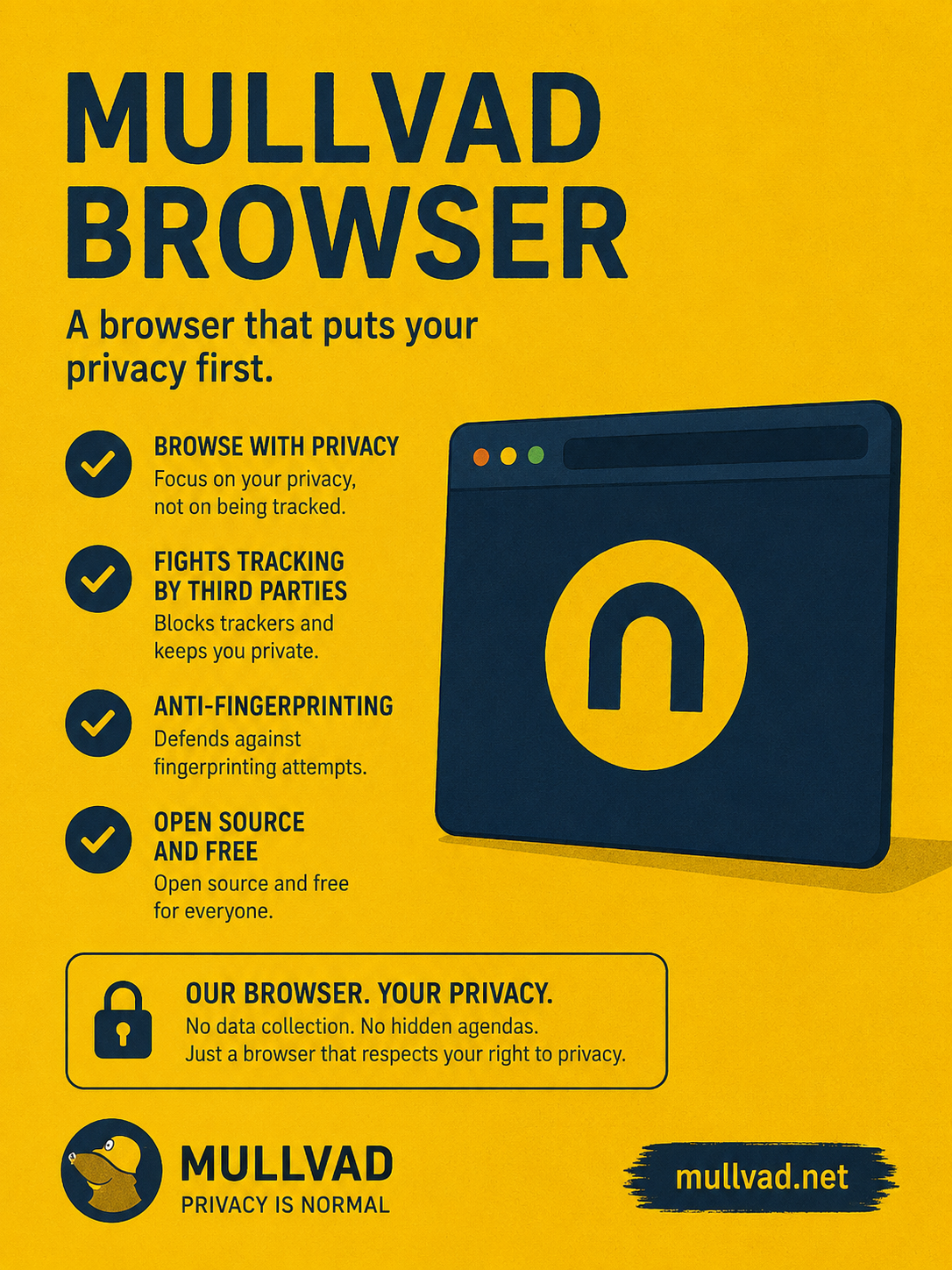 Mullvad Browser