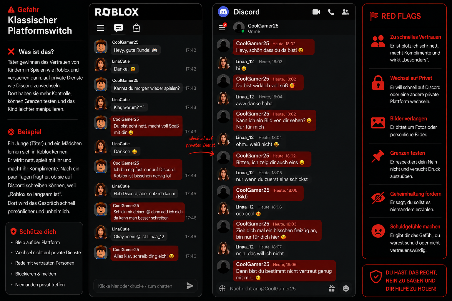 Chat-Beispiel: Täter versucht, das Gespräch auf eine andere Plattform zu verlagern